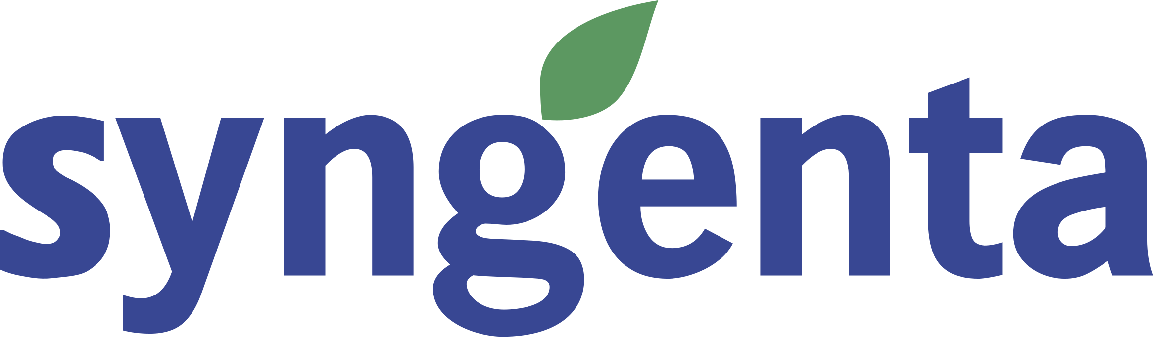 logo syngenta